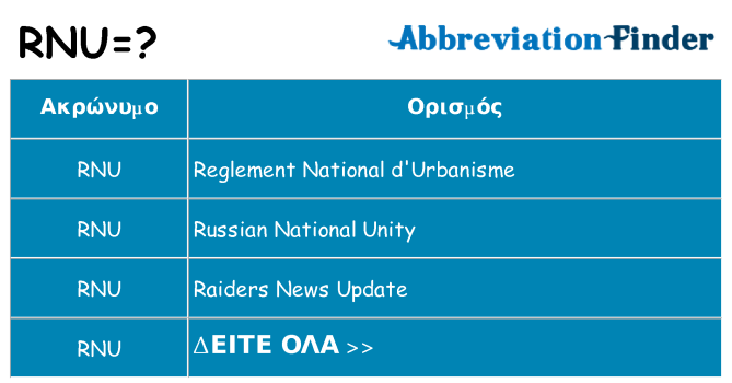 Τι σημαίνει rnu ηρεμήσει