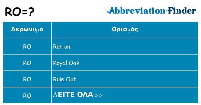 Τι σημαίνει ro ηρεμήσει