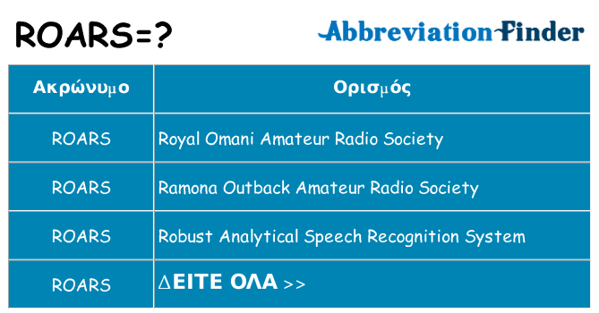 Τι σημαίνει roars ηρεμήσει