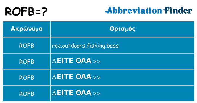 Τι σημαίνει rofb ηρεμήσει