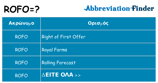 Τι σημαίνει rofo ηρεμήσει