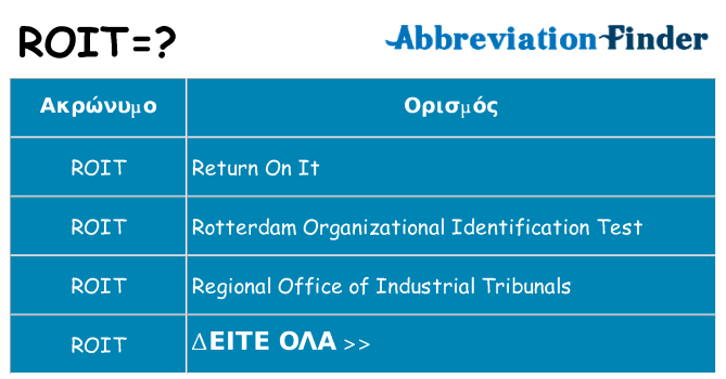 Τι σημαίνει roit ηρεμήσει