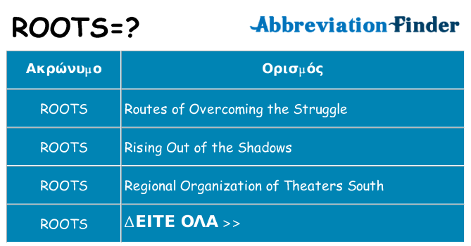 Τι σημαίνει roots ηρεμήσει