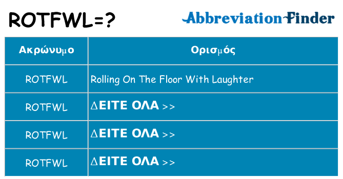 Τι σημαίνει rotfwl ηρεμήσει
