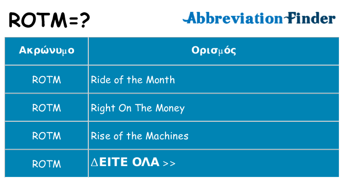 Τι σημαίνει rotm ηρεμήσει