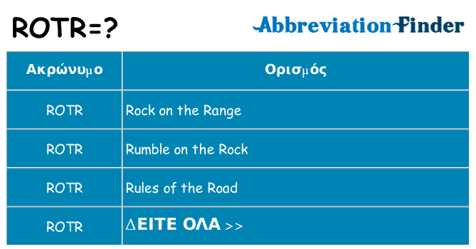 Τι σημαίνει rotr ηρεμήσει