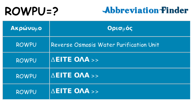 Τι σημαίνει rowpu ηρεμήσει