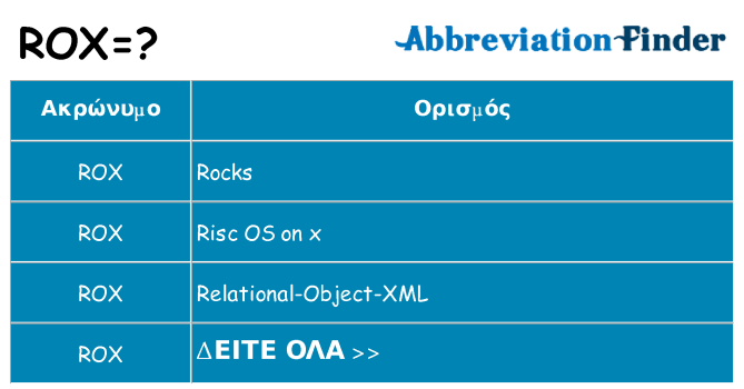 Τι σημαίνει rox ηρεμήσει