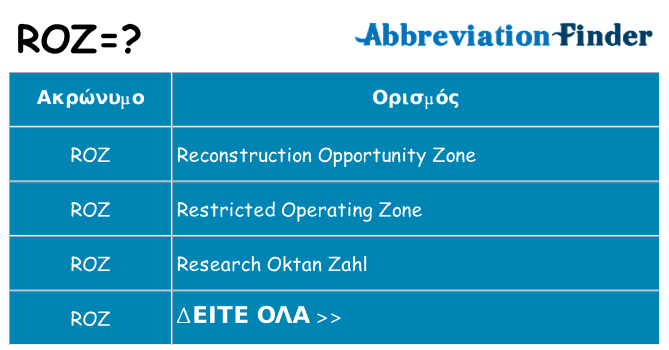 Τι σημαίνει roz ηρεμήσει