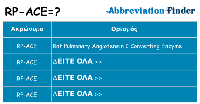Τι σημαίνει rp-ace ηρεμήσει