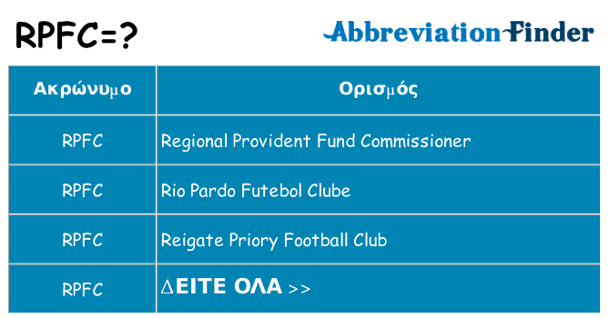 Τι σημαίνει rpfc ηρεμήσει