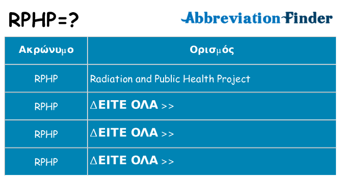 Τι σημαίνει rphp ηρεμήσει