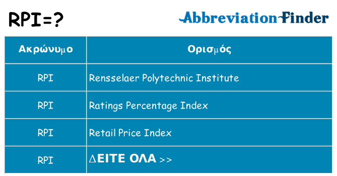 Τι σημαίνει rpi ηρεμήσει