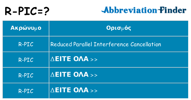 Τι σημαίνει r-pic ηρεμήσει