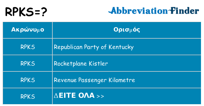 Τι σημαίνει rpks ηρεμήσει
