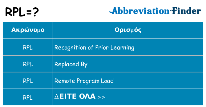 Τι σημαίνει rpl ηρεμήσει