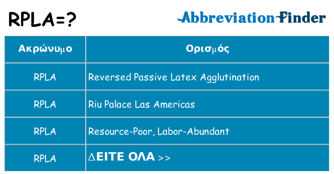 Τι σημαίνει rpla ηρεμήσει