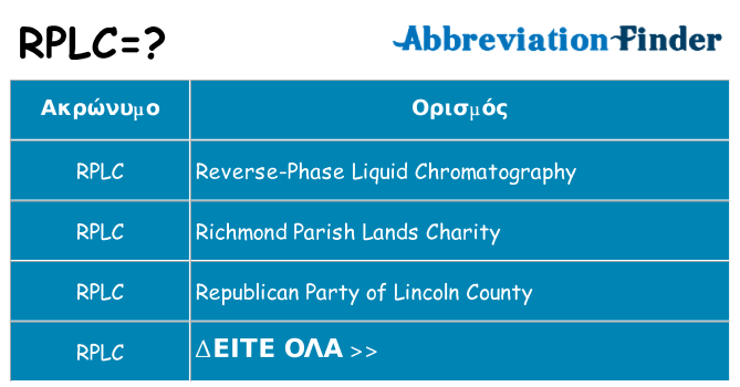 Τι σημαίνει rplc ηρεμήσει