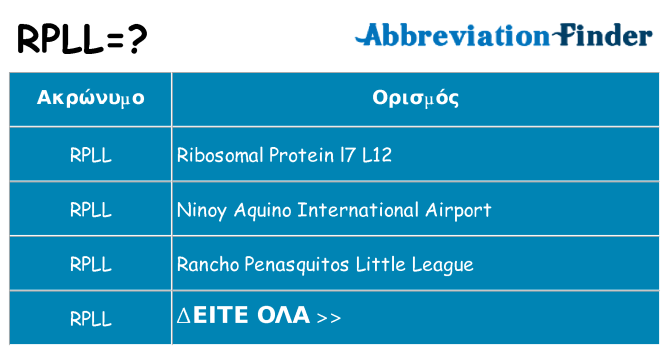 Τι σημαίνει rpll ηρεμήσει