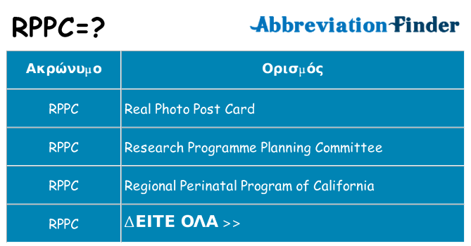 Τι σημαίνει rppc ηρεμήσει