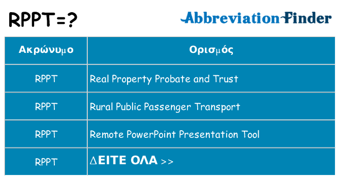 Τι σημαίνει rppt ηρεμήσει