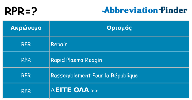 Τι σημαίνει rpr ηρεμήσει