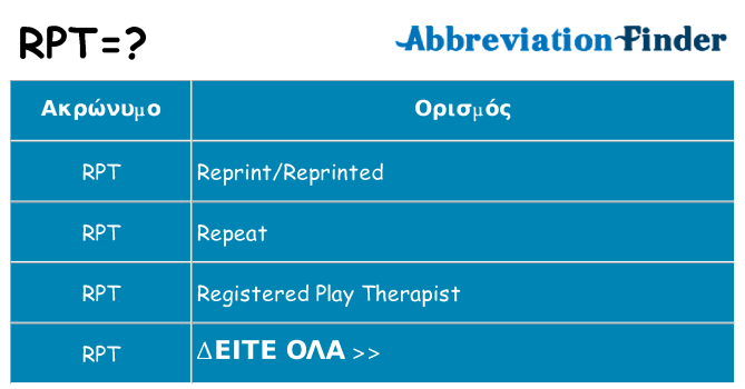 Τι σημαίνει rpt ηρεμήσει