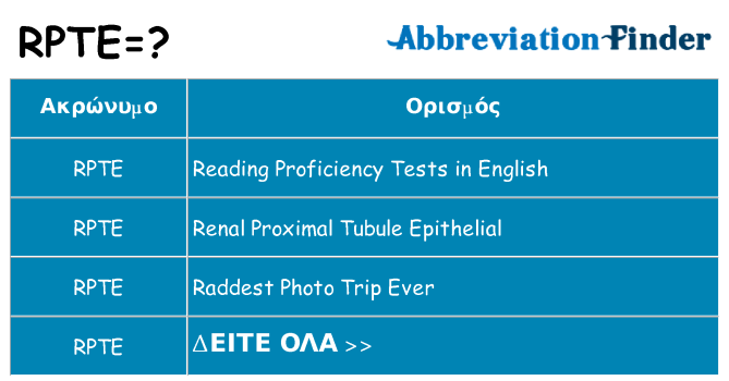 Τι σημαίνει rpte ηρεμήσει