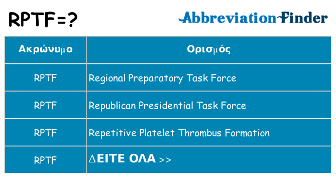 Τι σημαίνει rptf ηρεμήσει