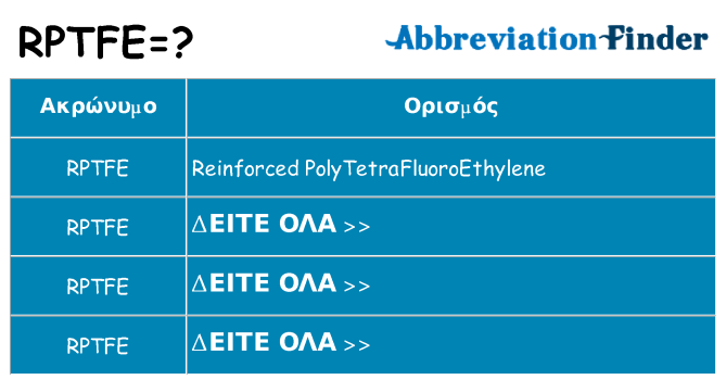 Τι σημαίνει rptfe ηρεμήσει