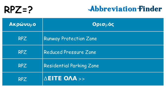 Τι σημαίνει rpz ηρεμήσει