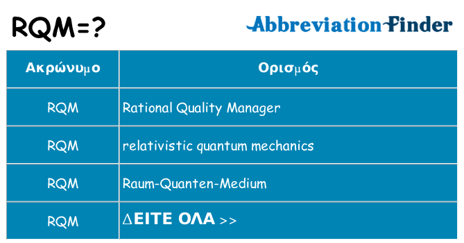 Τι σημαίνει rqm ηρεμήσει