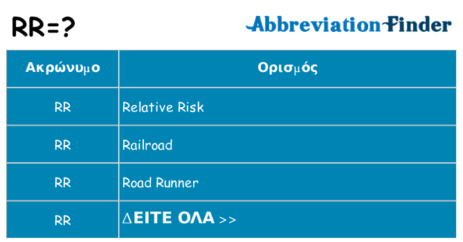 Τι σημαίνει rr ηρεμήσει