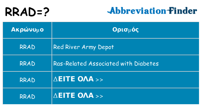 Τι σημαίνει rrad ηρεμήσει