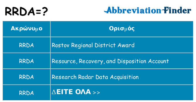 Τι σημαίνει rrda ηρεμήσει