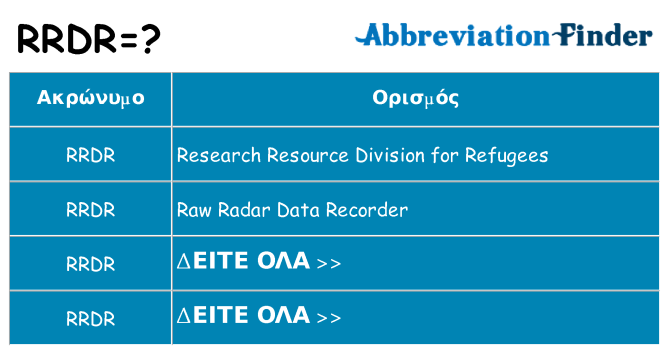 Τι σημαίνει rrdr ηρεμήσει