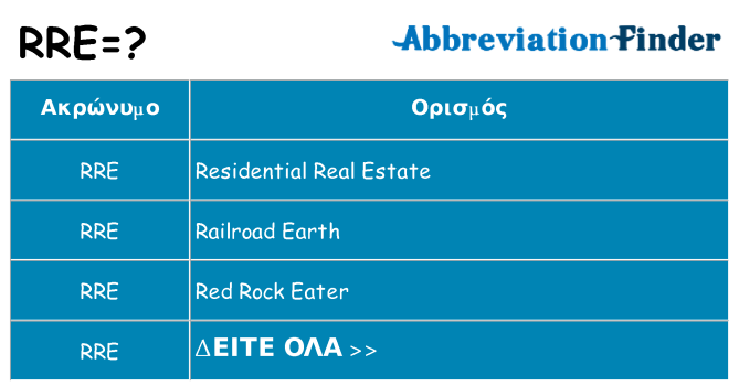 Τι σημαίνει rre ηρεμήσει
