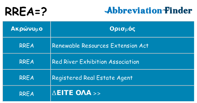 Τι σημαίνει rrea ηρεμήσει