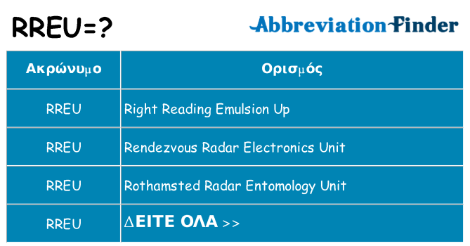 Τι σημαίνει rreu ηρεμήσει