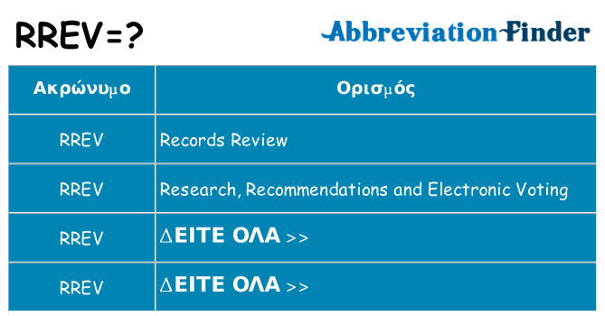Τι σημαίνει rrev ηρεμήσει