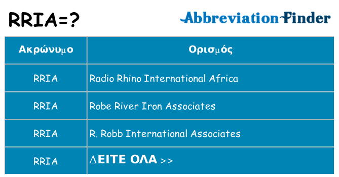 Τι σημαίνει rria ηρεμήσει