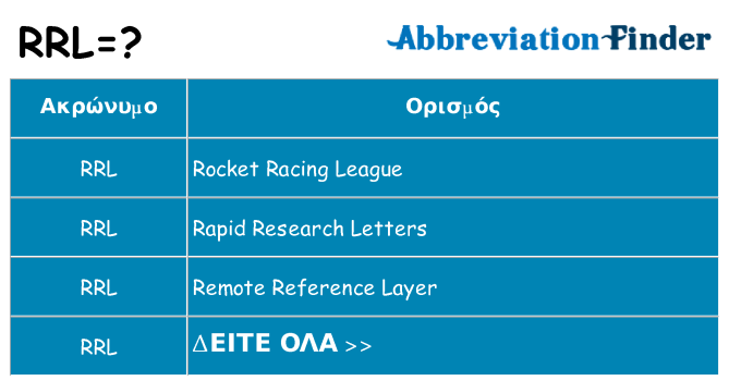 Τι σημαίνει rrl ηρεμήσει