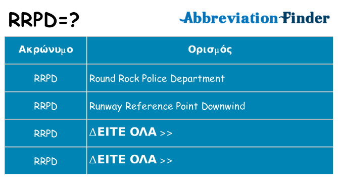 Τι σημαίνει rrpd ηρεμήσει