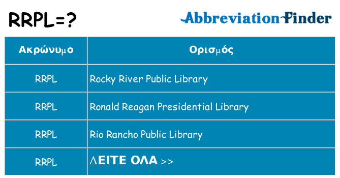 Τι σημαίνει rrpl ηρεμήσει