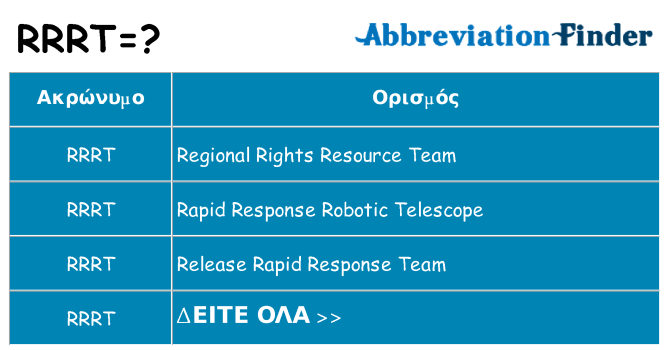 Τι σημαίνει rrrt ηρεμήσει
