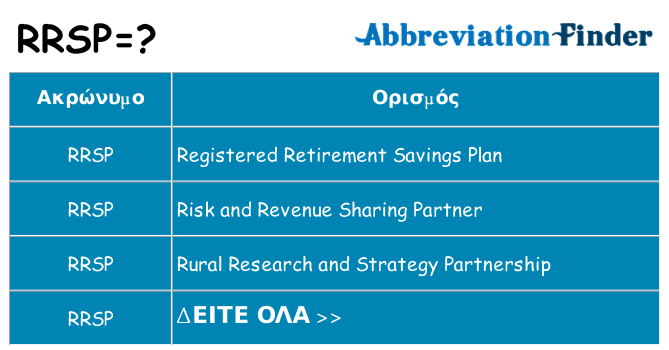 Τι σημαίνει rrsp ηρεμήσει