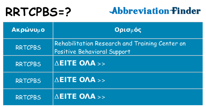 Τι σημαίνει rrtcpbs ηρεμήσει