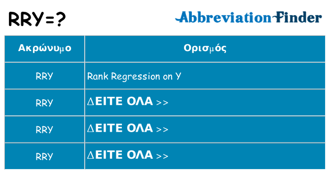 Τι σημαίνει rry ηρεμήσει
