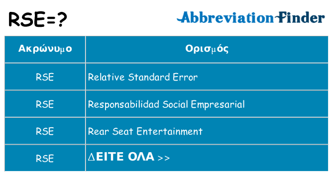Τι σημαίνει rse ηρεμήσει