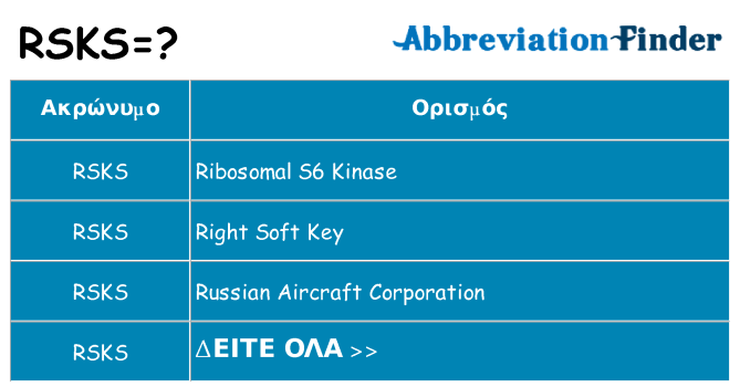 Τι σημαίνει rsks ηρεμήσει